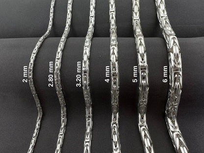 Chain 3